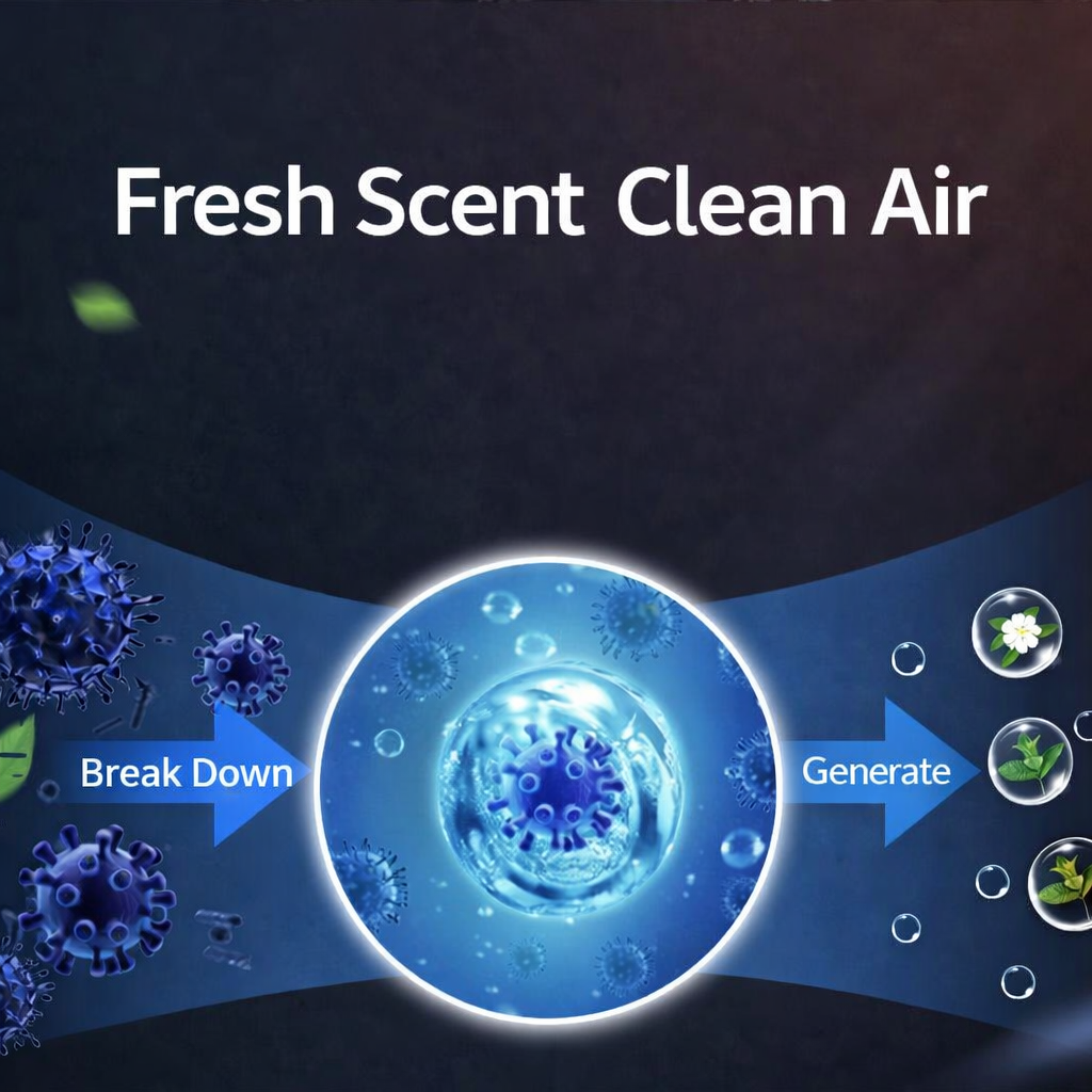 New AI Car Humidifier + Essential Oil Diffuser (USB)